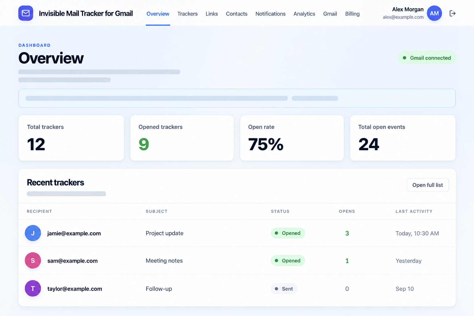 TrackMe Overview dashboard with summary cards and recent trackers using fictional example data